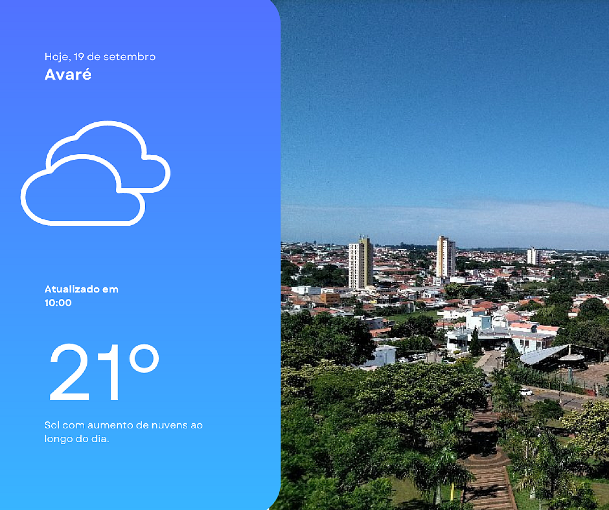 Previsão do tempo: Passagem de uma massa de ar frio deve impulsionar o tempo chuvoso